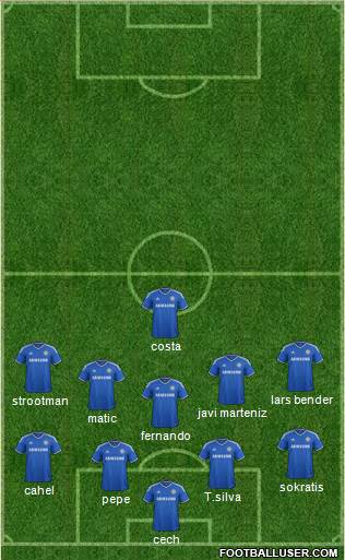 Chelsea Formation 2014