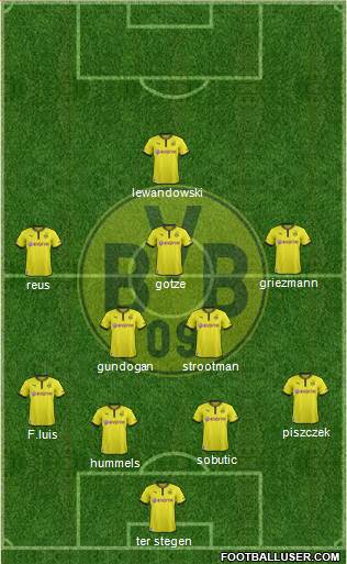 Borussia Dortmund Formation 2014
