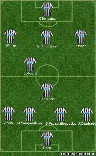 Newcastle United Formation 2014