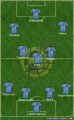 Spain Formation 2014