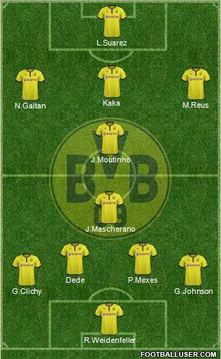 Borussia Dortmund Formation 2014