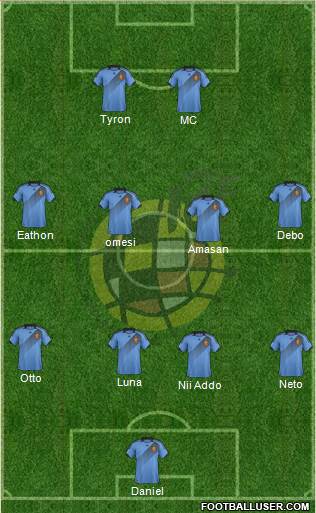 Spain Formation 2014