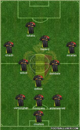 Belgium Formation 2014