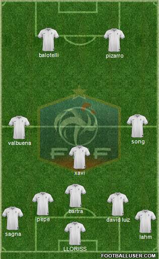 France Formation 2014