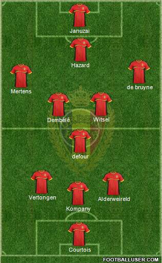 Belgium Formation 2014