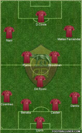 AS Roma Formation 2014