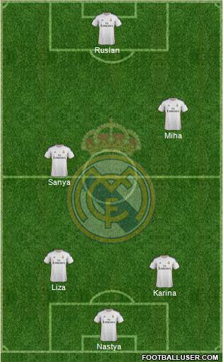 Real Madrid C.F. Formation 2014