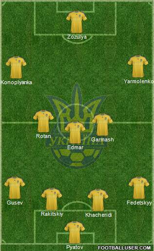 Ukraine Formation 2014