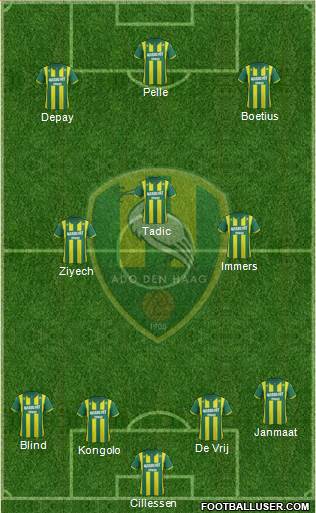 ADO Den Haag Formation 2014
