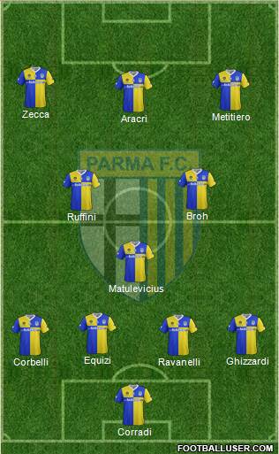 Parma Formation 2014