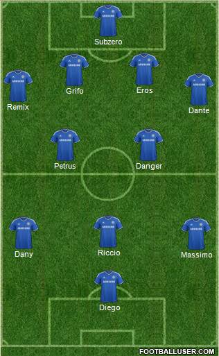 Chelsea Formation 2014