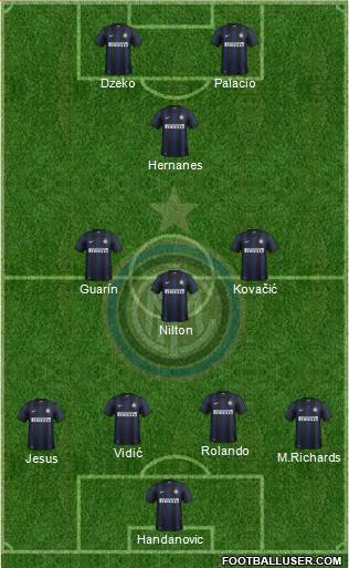F.C. Internazionale Formation 2014
