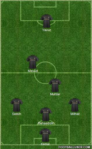 Manchester City Formation 2014