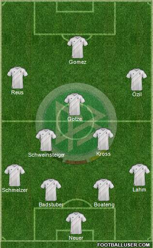 Germany Formation 2014