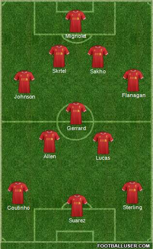 Liverpool Formation 2014