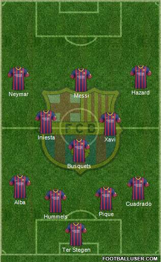 F.C. Barcelona Formation 2014