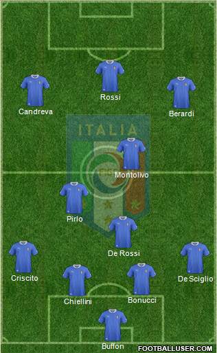 Italy Formation 2014