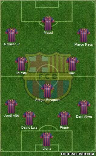 F.C. Barcelona Formation 2014