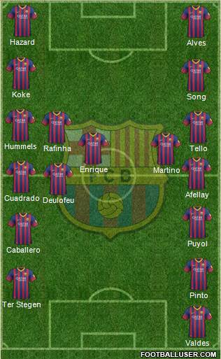 F.C. Barcelona Formation 2014