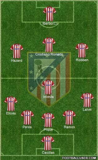 C. Atlético Madrid S.A.D. Formation 2014
