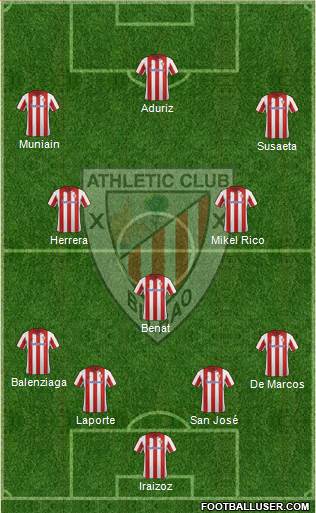 Athletic Club Formation 2014