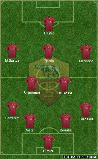 AS Roma Formation 2014