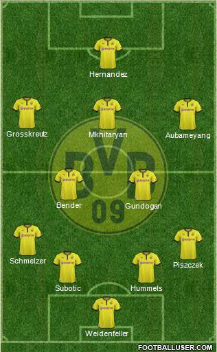 Borussia Dortmund Formation 2014