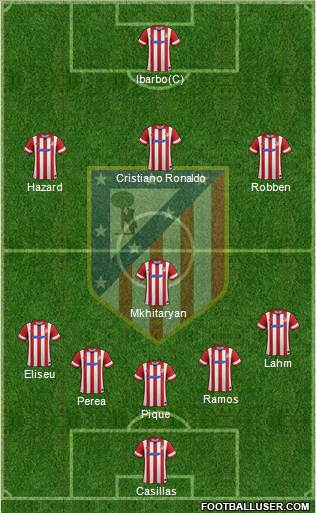 C. Atlético Madrid S.A.D. Formation 2014