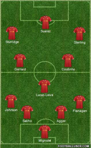 Liverpool Formation 2014