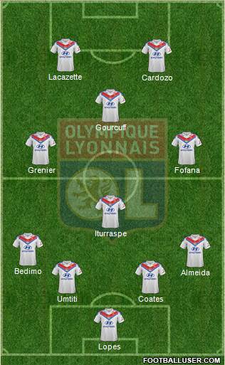 Olympique Lyonnais Formation 2014