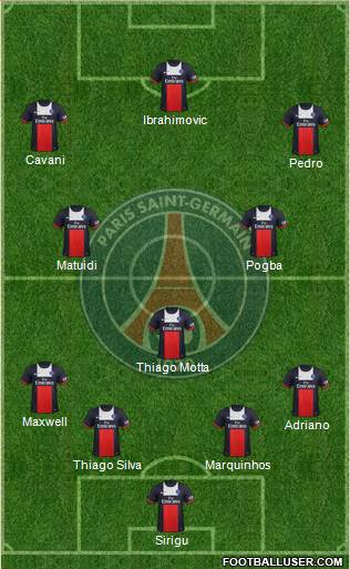 Paris Saint-Germain Formation 2014