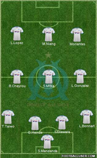 Olympique de Marseille Formation 2014