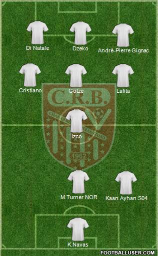 Chabab Riadhi Belouizdad football formation