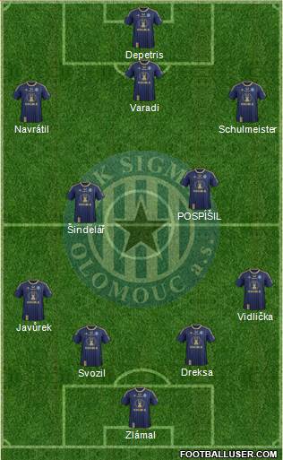 Sigma Olomouc Formation 2014