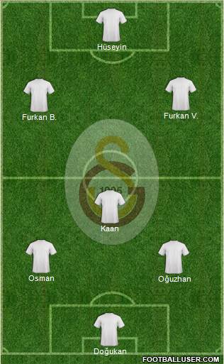 Galatasaray SK Formation 2014