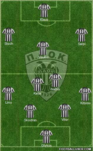 AS PAOK Salonika Formation 2014