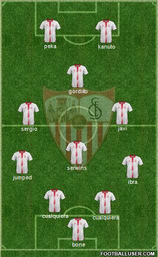 Sevilla F.C., S.A.D. Formation 2014