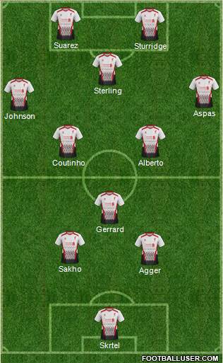 Liverpool Formation 2014