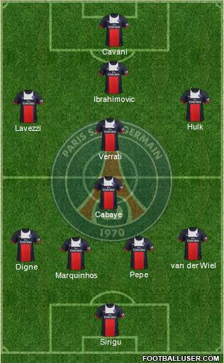 Paris Saint-Germain Formation 2014