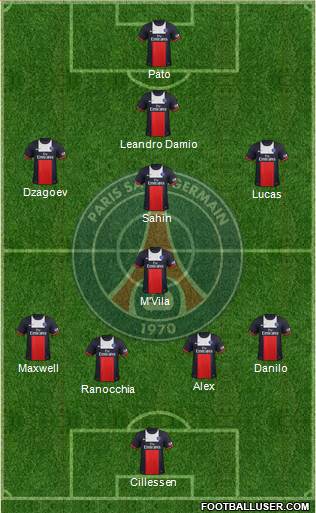 Paris Saint-Germain Formation 2014