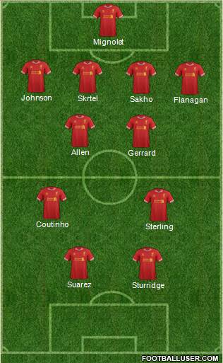 Liverpool Formation 2014