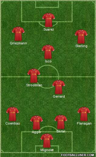 Liverpool Formation 2014