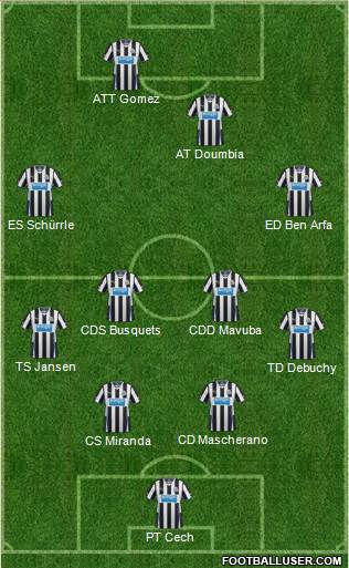 Newcastle United Formation 2014