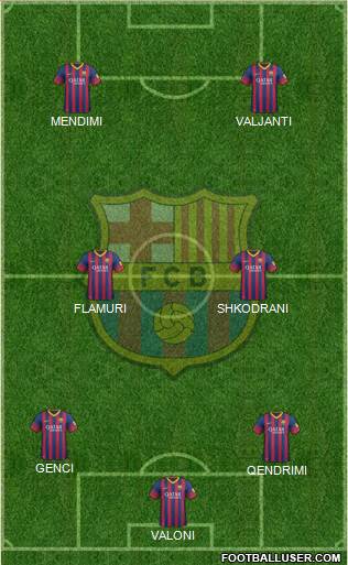 F.C. Barcelona Formation 2014