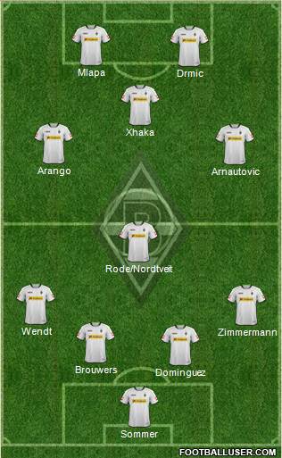 Borussia Mönchengladbach Formation 2014