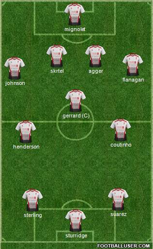 Liverpool Formation 2014