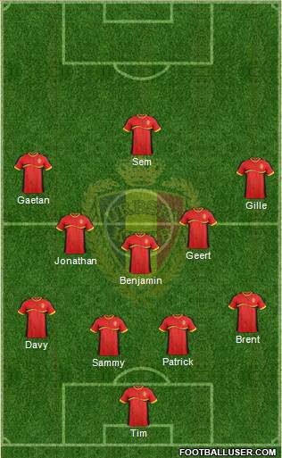 Belgium Formation 2014