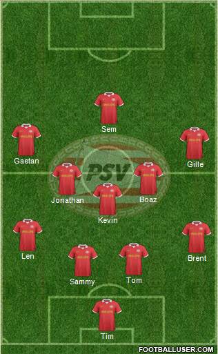 PSV Formation 2014