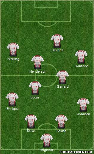 Liverpool Formation 2014