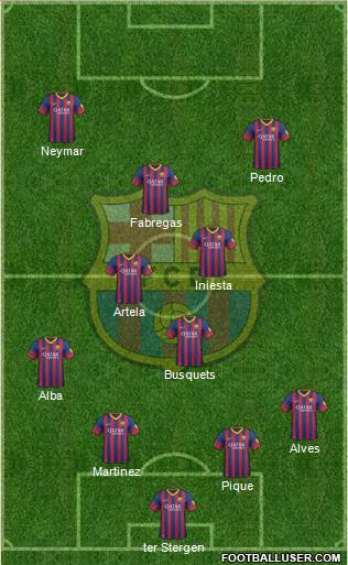 F.C. Barcelona Formation 2014